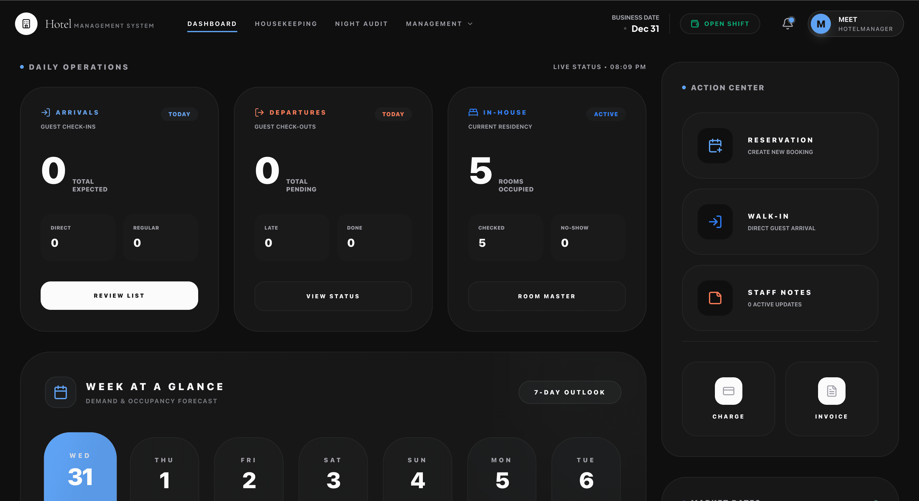 stayvix PMS dashboard with daily operations and action center