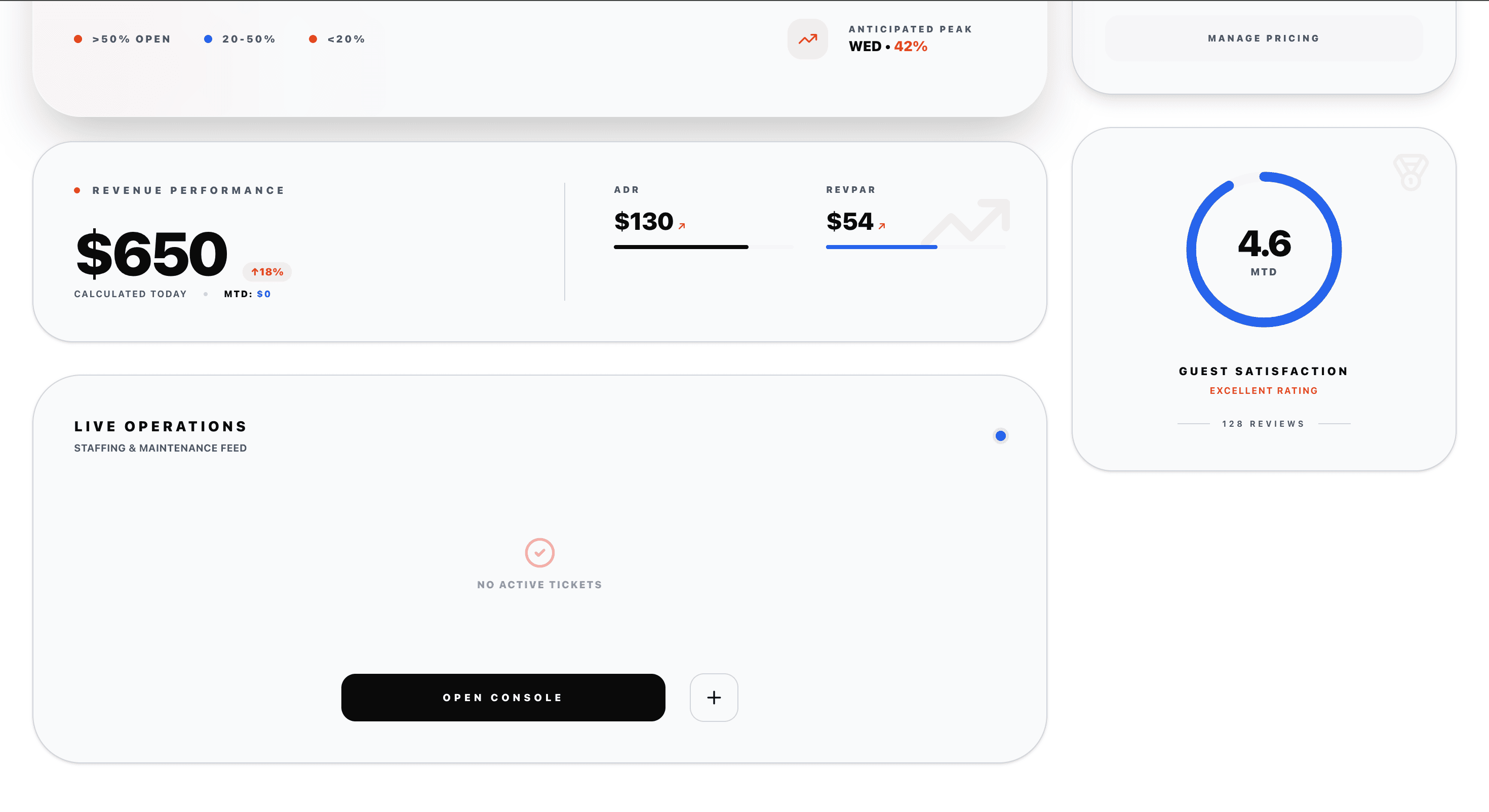 stayvix PMS dashboard light mode lower section