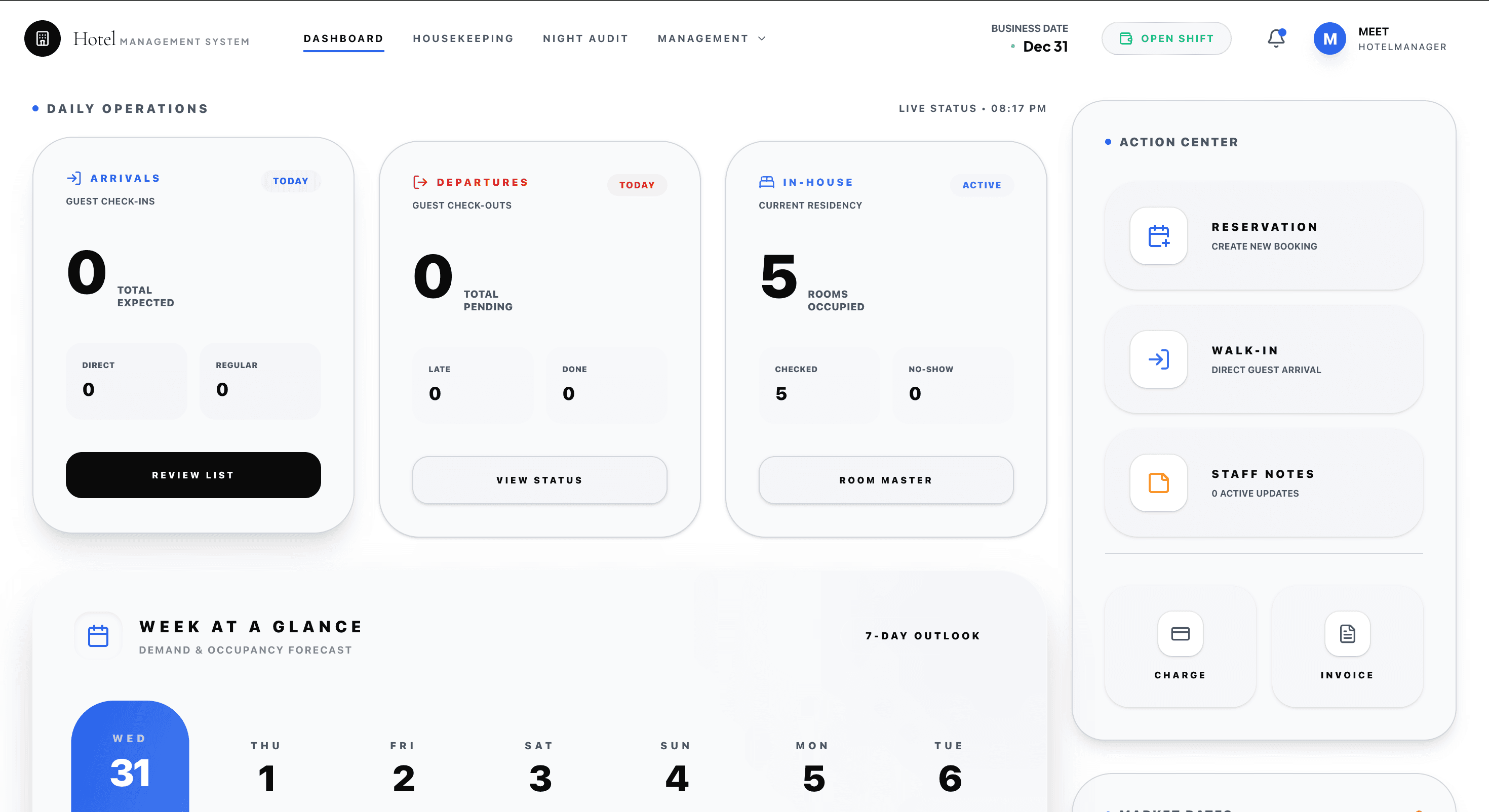 stayvix PMS dashboard light mode with daily operations cards
